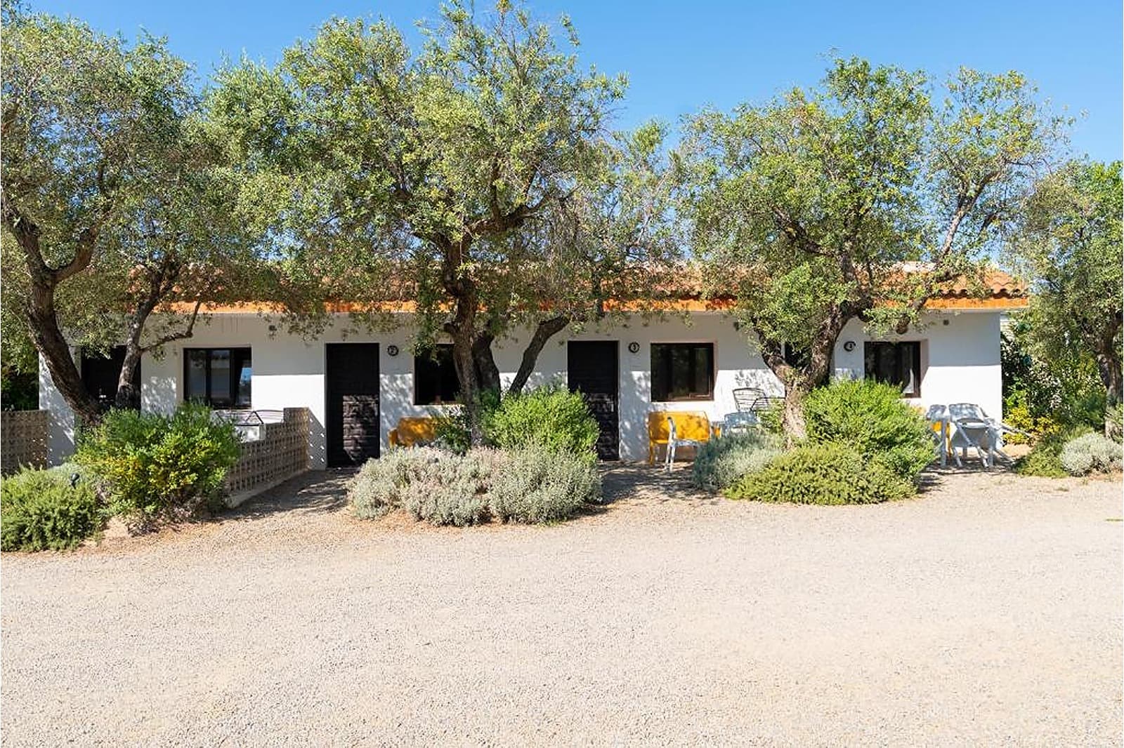 Vehicles & Parking facilities